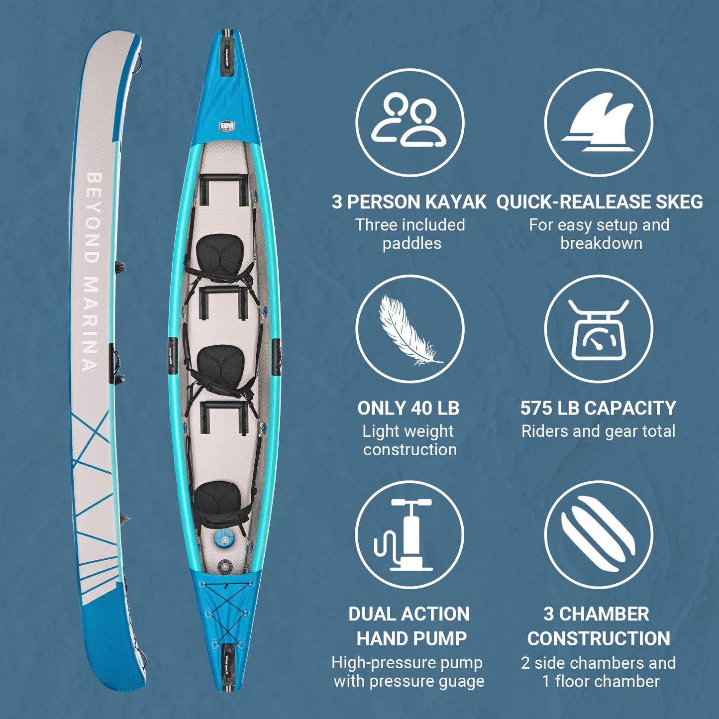 BEYOND MARINA Drop Stitch Inflatable kayak 3 Seater