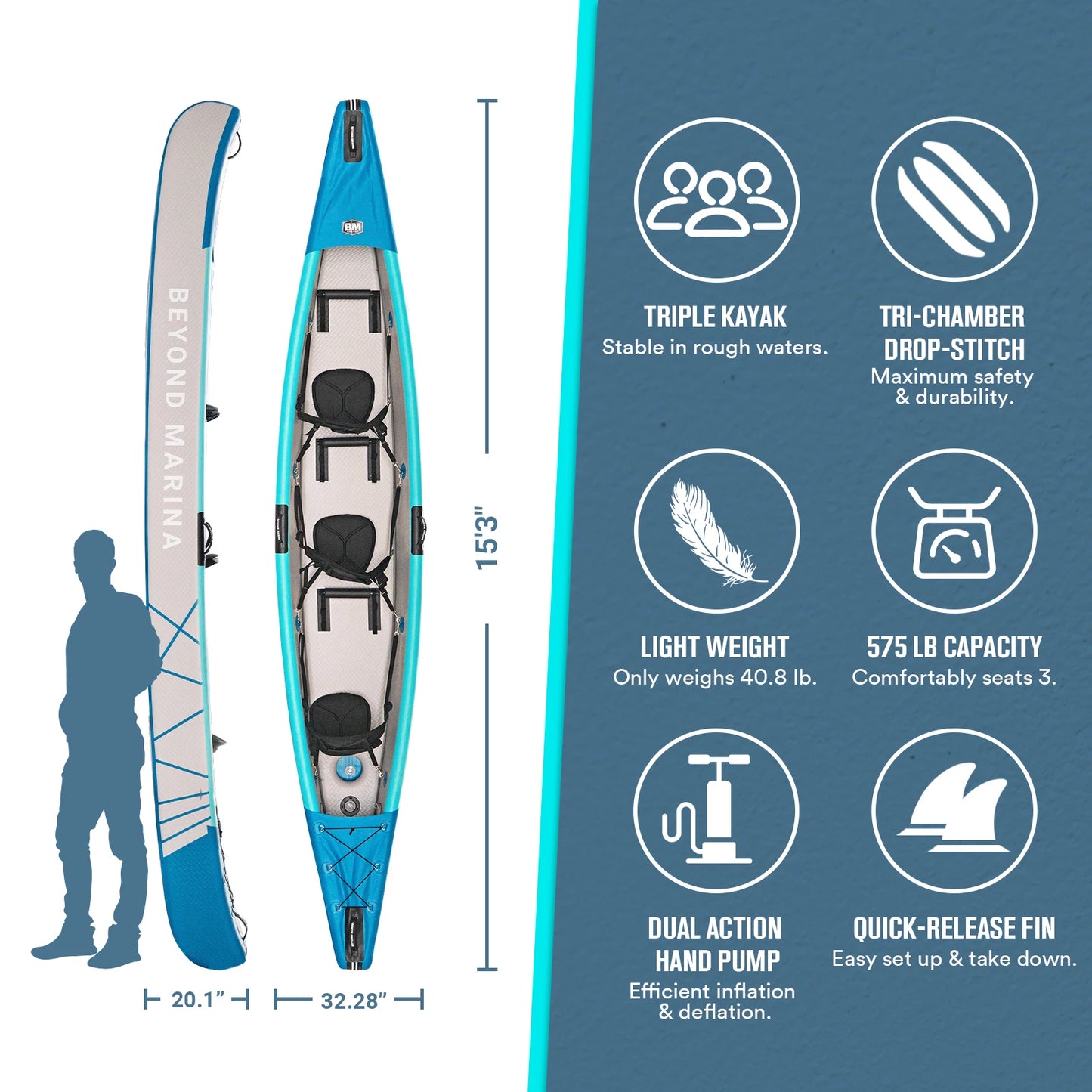 BEYOND MARINA Drop Stitch Inflatable kayak 3 Seater