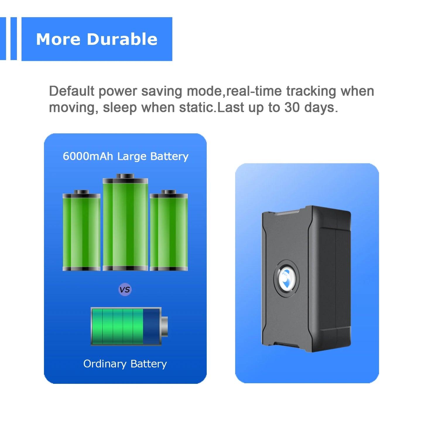 Large Battery 6000mAh 4G GPS Tracker for Vehicles Car Truck High Accuracy Tracking Device with Affordable Subscription