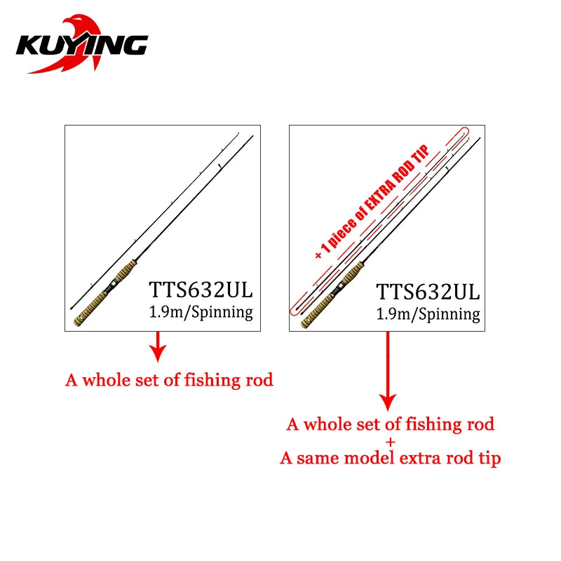 KUYING TETON 1.56m 1.8m 1.86m 1.9m 1.92m 1.98m Super Ultra Soft Light Baitcasting Casting Spinning Lure Fishing Rod