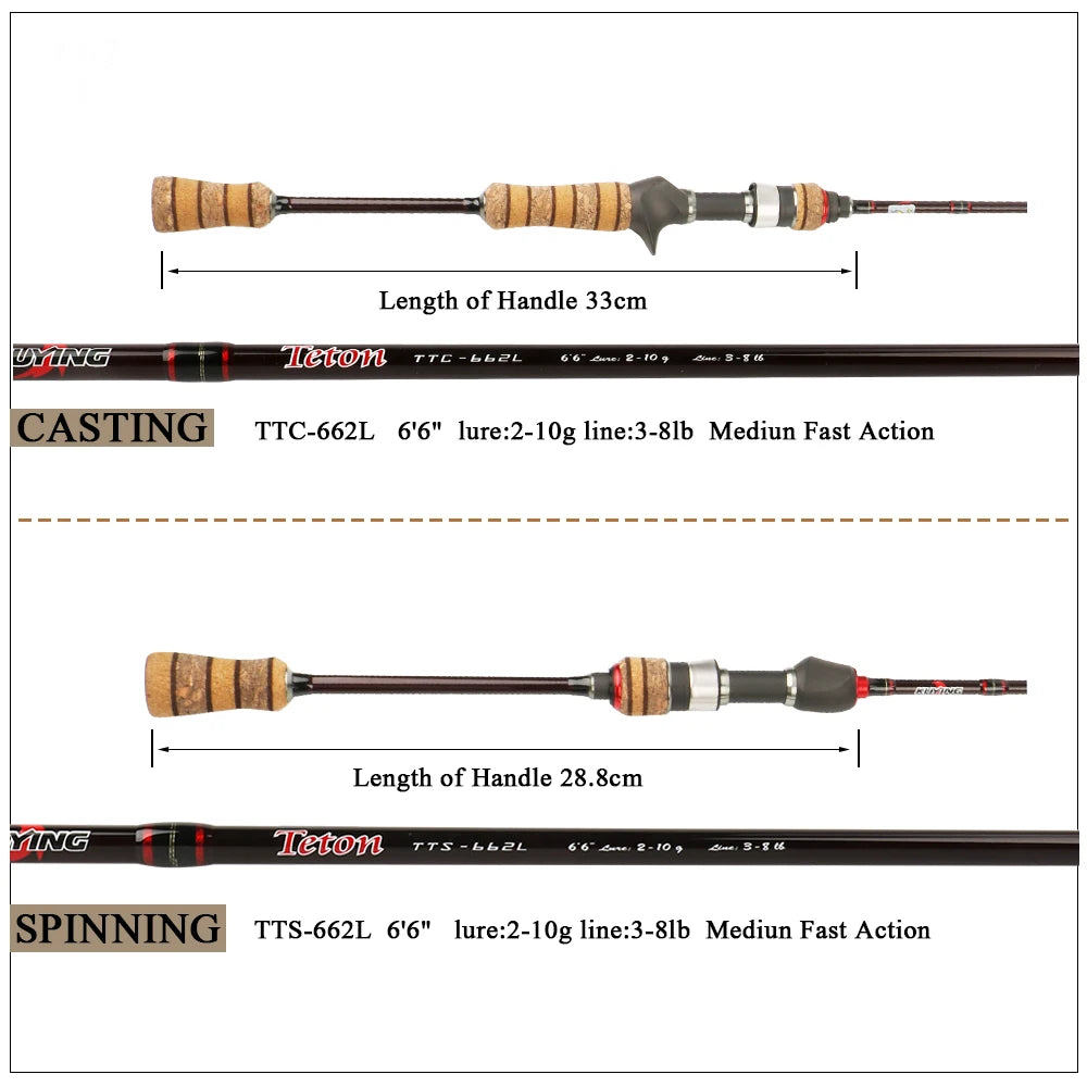 KUYING Teton L Light 1.98m 6'6'' Baitcasting Casting Spinning Lure Fishing Rod Soft Pole Cane Stick Carbon Medium Fast Action