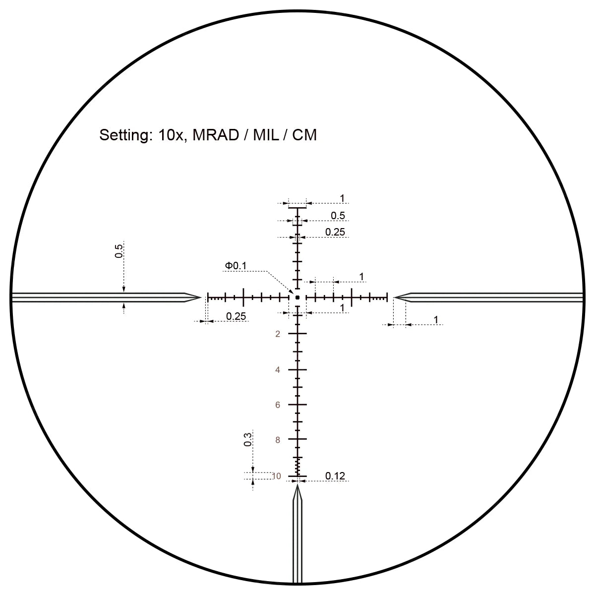 Vector Optics Taurus 1-6x24/4-16x44/6-24x50 SFP Riflescope