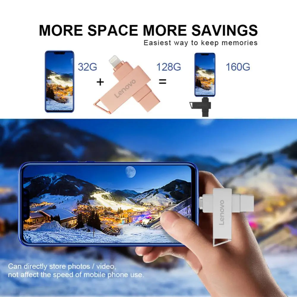 Lenovo 2TB 128GB Lightning Pen Drive USB 3.0 OTG USB Flash Drive For Iphone ipad Android 1TB Pendrive 2 in 1 Memory Stick for PC