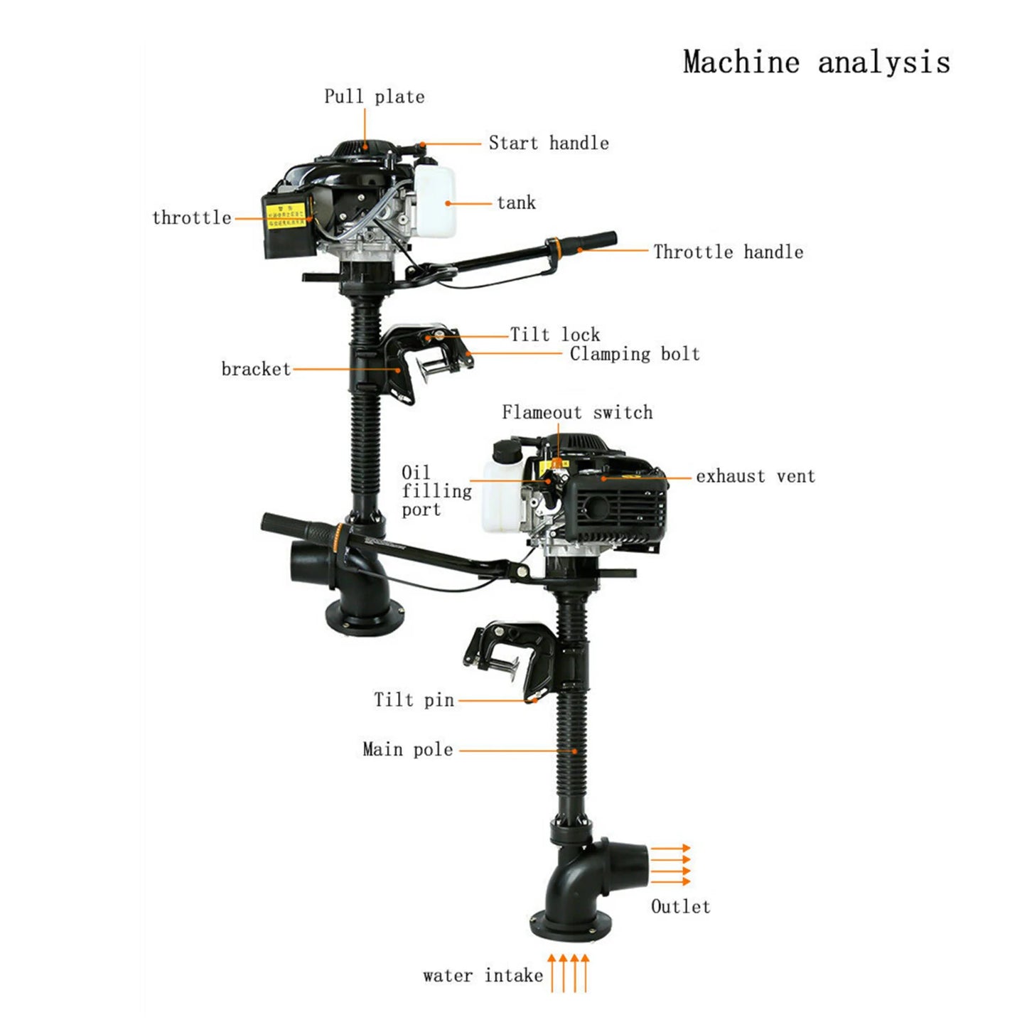 Hangkai Electric Outboard Engine Electric4 Stroke 4.0 JET PUMP