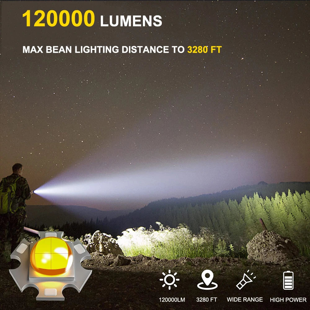 120000 Lumens Super Bright LED Flashlight Rechargeable Type C 9000 mAh