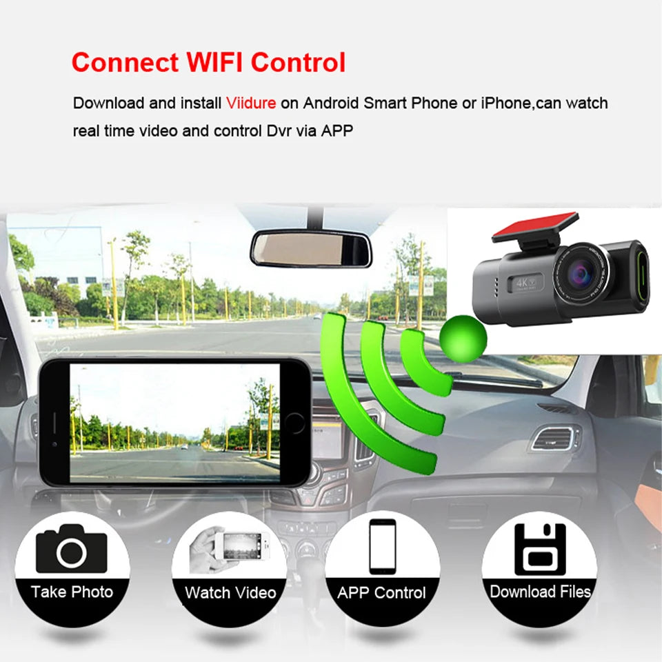 E-ACE 4K Dash Cam for Cars Dual Lens Camera DVR Video Recorder Auto Night Vision Black Box GPS Wi-Fi 24H Parking Mode