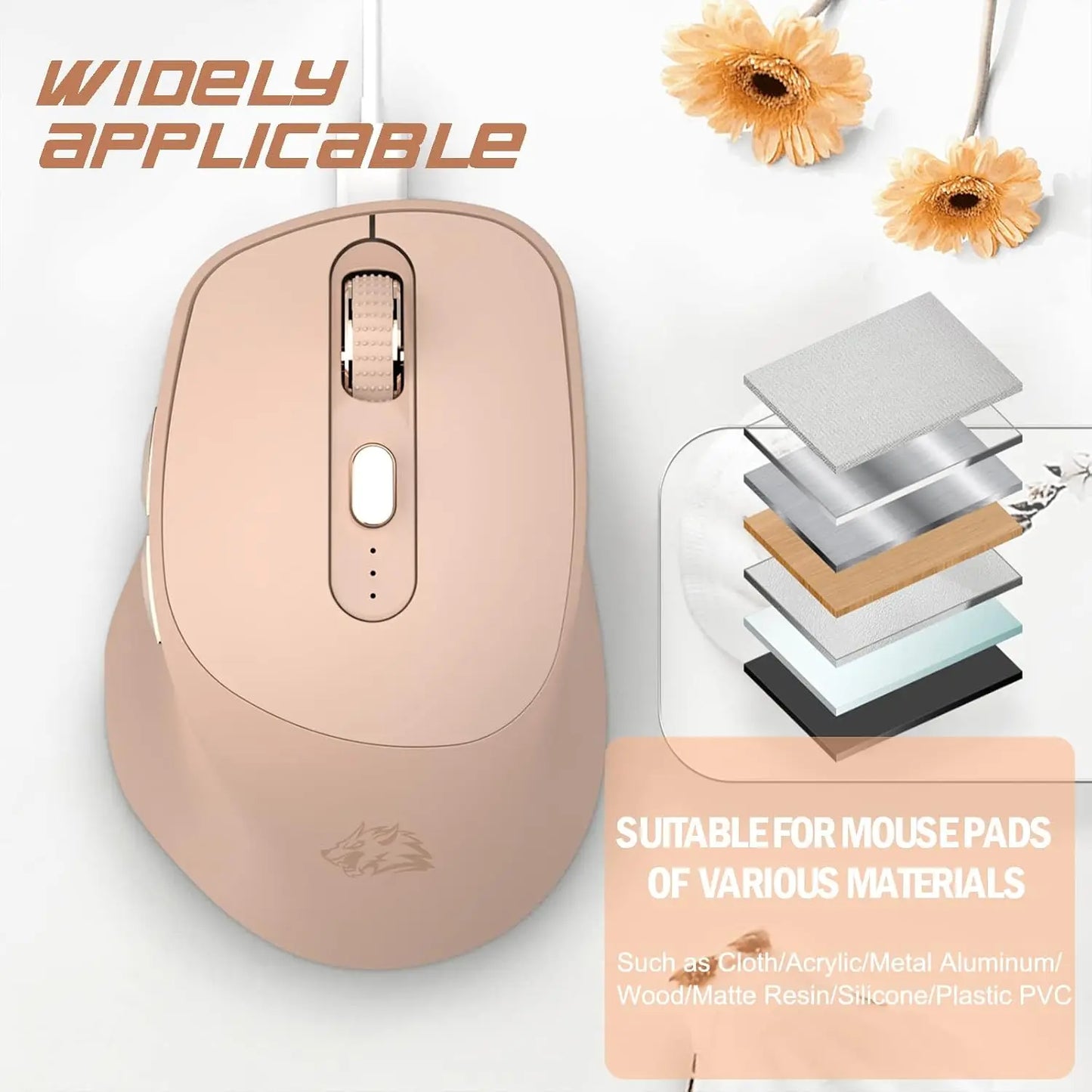 Ziyoulang X7 2.4G Wireless Mouse Dual Mode Office Type-C Rechargeable Gaming Mouse