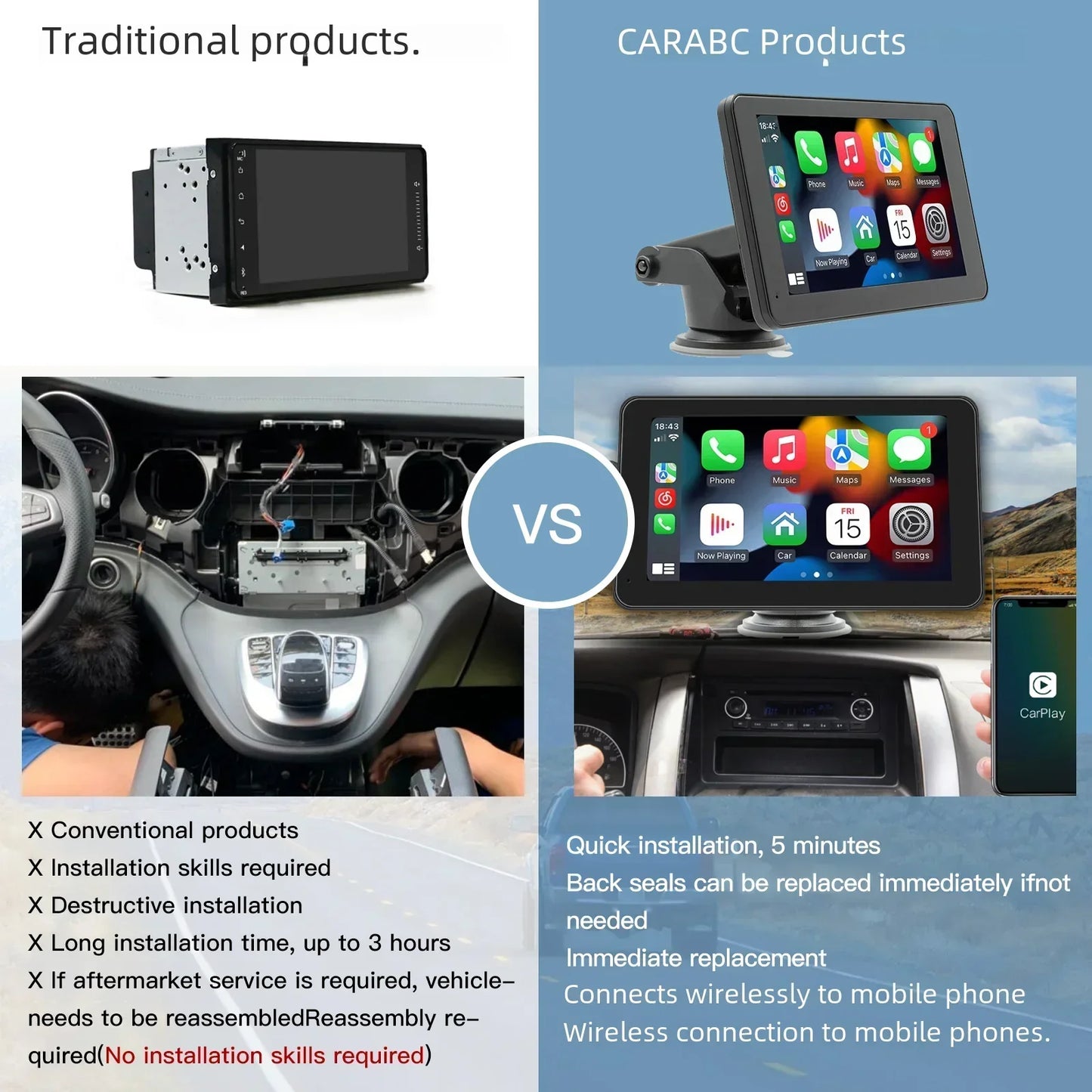 Universal 7-Inch Car Radio Video Player Wireless For Apple CarPlay Android Car Touch Screen Suitable for BMW Volkswagen KIA