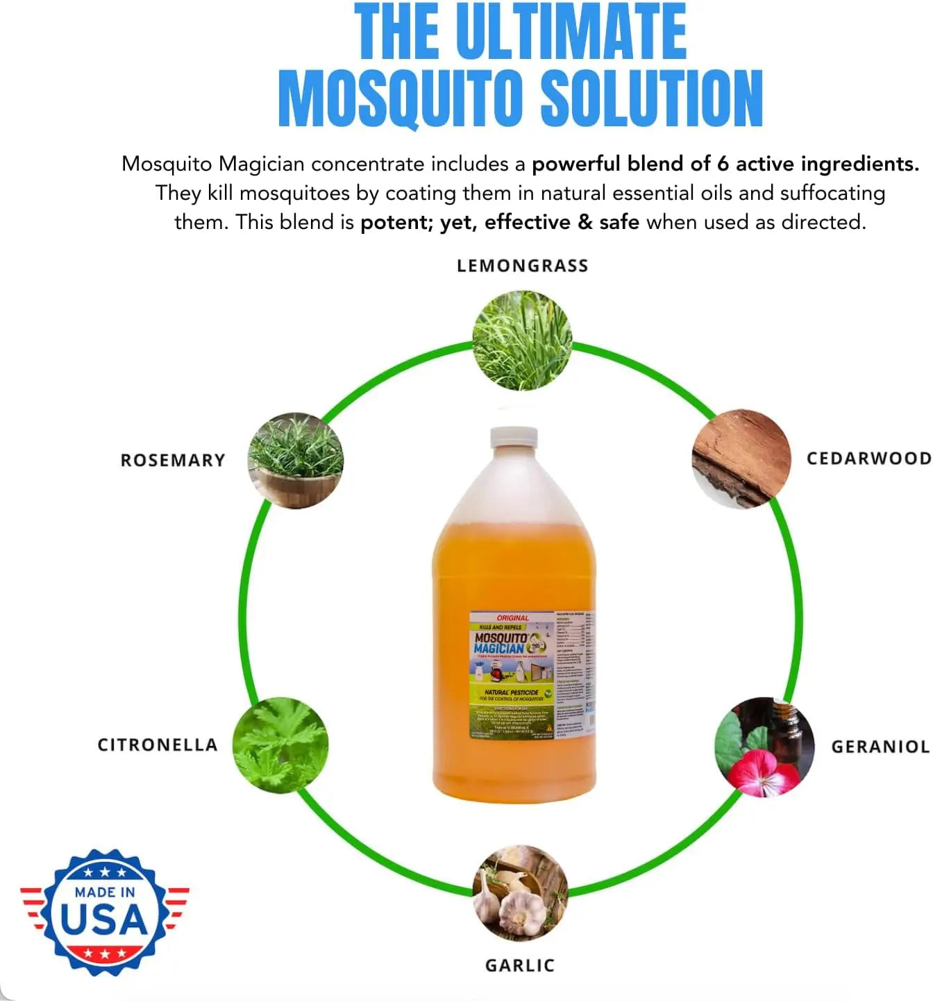 Kills Mosquitoes, Fleas, and Fire Ants