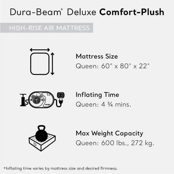 INTEX 64417ED Dura-Beam Deluxe Comfort-Plush High-Rise Air Mattress: Fiber-Tech – Queen Size – Built-in Electric Pump – 22in Bed