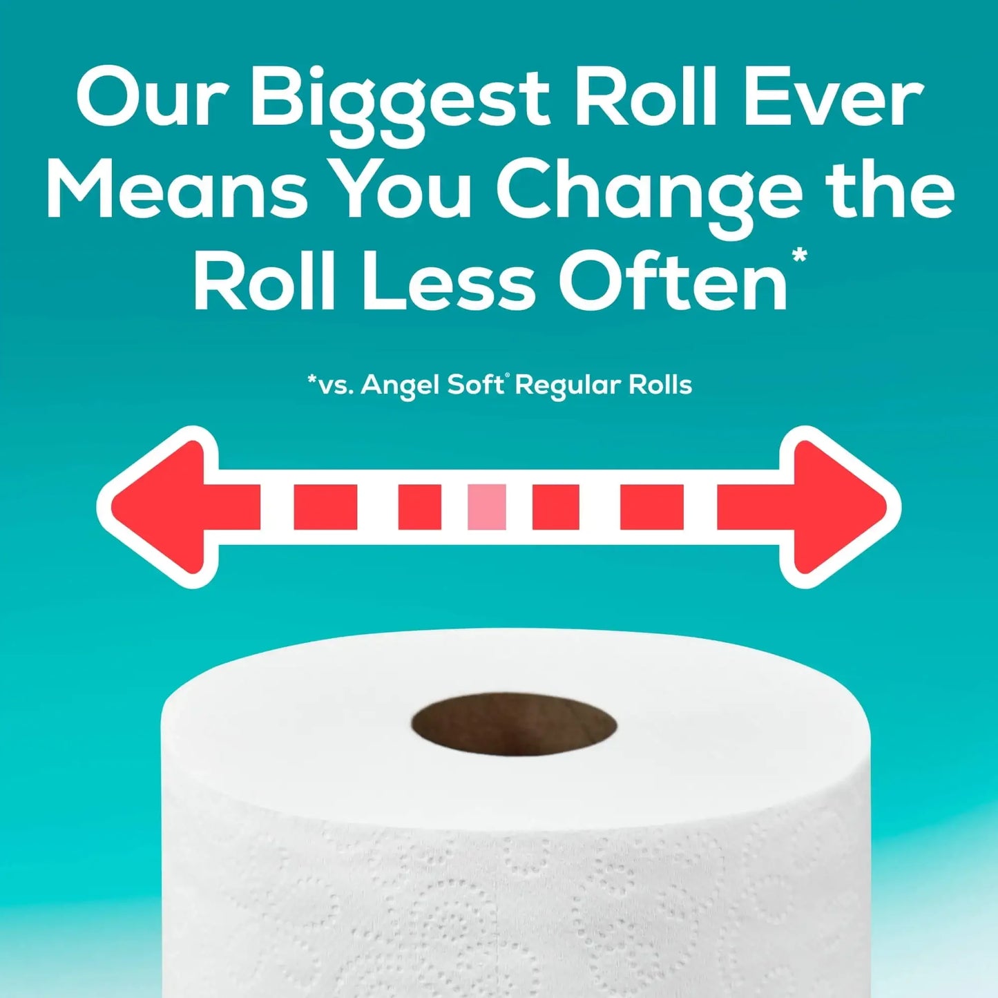 Angel Soft Toilet Paper, 12 Super Mega Rolls