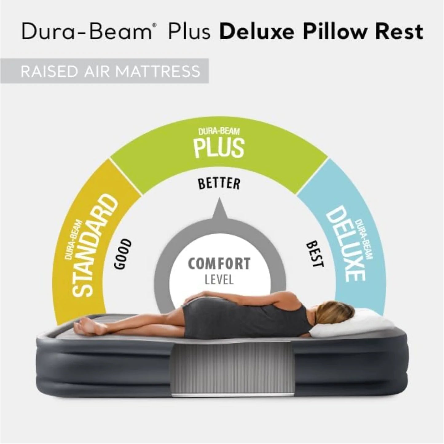 64135ED Dura-Beam Plus Deluxe Pillow Rest Air Mattress: Fiber-Tech– Queen Size – Built-in Electric Pump– 16.5in Bed Height