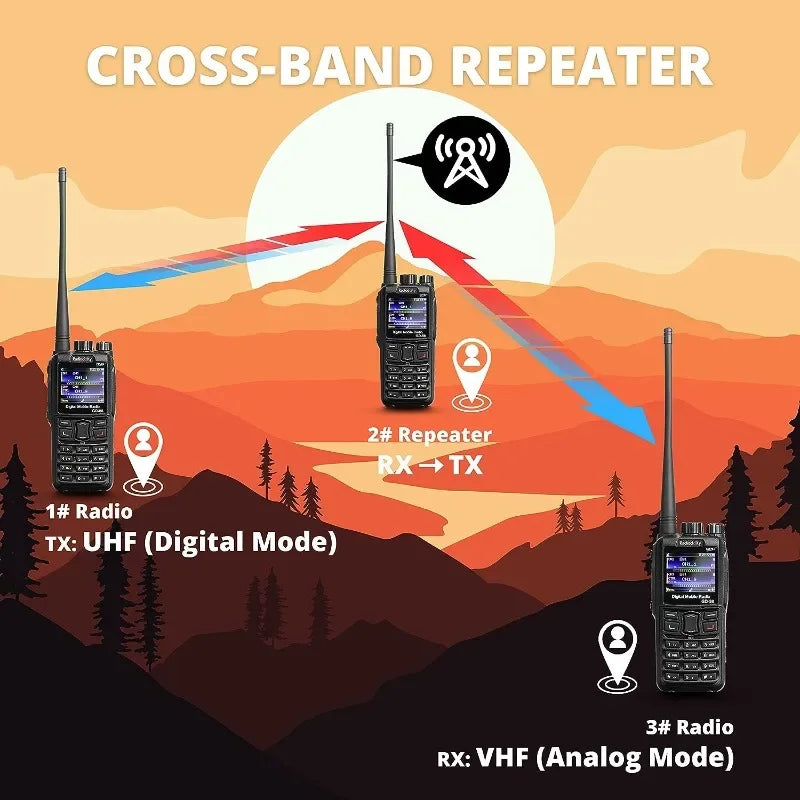 Radioddity GD-88 DMR & Analog 7W Handheld Radio, VHF UHF Dual Band Ham Two Way Radio, with GPS/APRS