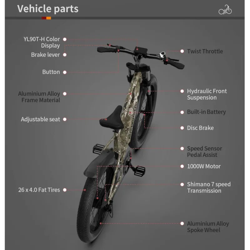 US Stock E-bike 26"1000W Electric Bike