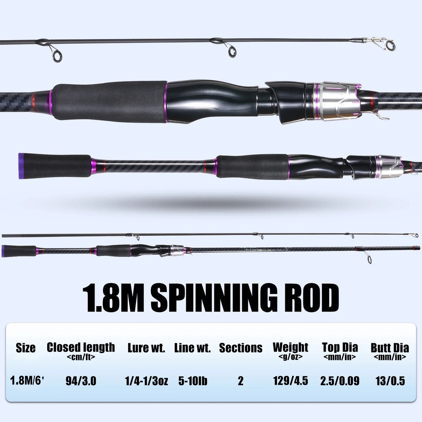 Sougayilang Fishing Rod New Type 2 Sections 1.8M Spinning Rod Casting Rod