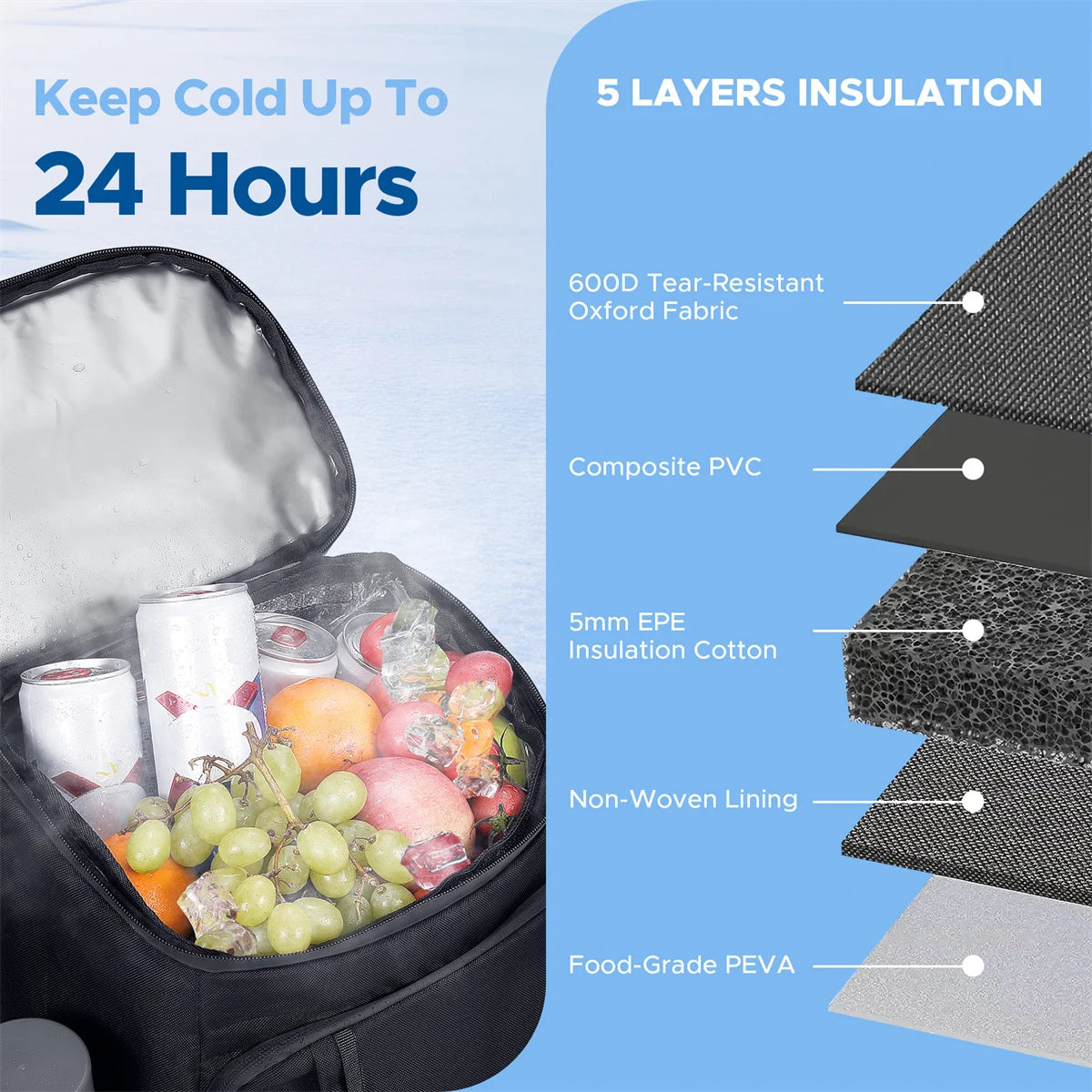 Backpack Cooler Insulated 35 Cans w/ Insulating Cover Upgraded Leakproof Soft Cooler Backpack 2 Compartment for Camping