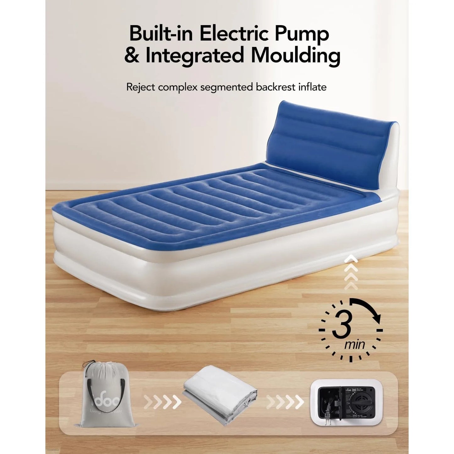 Air Mattress Full with Built in Pump, Inflatable Mattress with Headboard