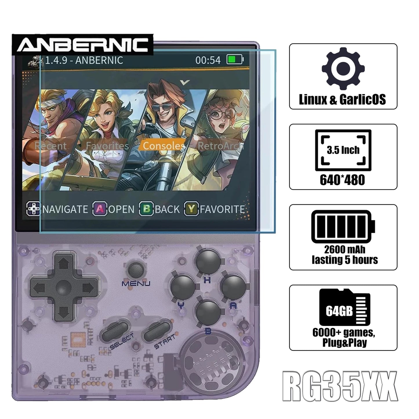 ANBERNIC RG35XX Retro Handheld Game Player Built-in 64G TF 6000+ Classic Games