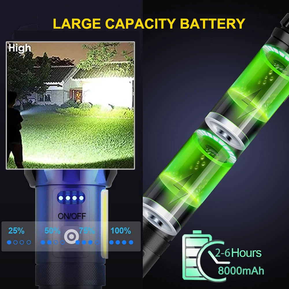 Rechargeable Led Flashlights Super Bright Flashlight 7 Modes