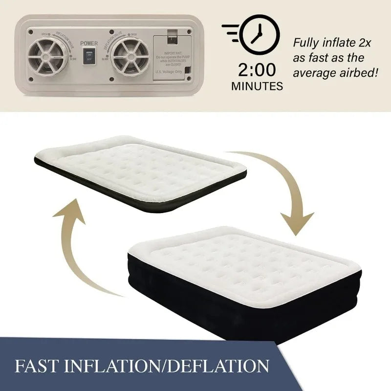 AirMattress with High-Speed Built-in Pump,Blow Up Bed Top Side Flocking,Puncture Resistant