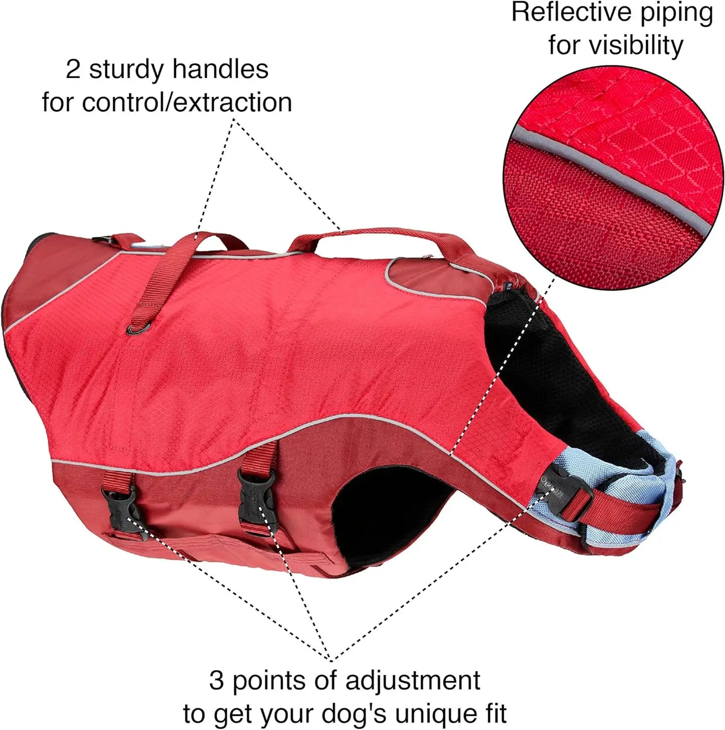 Surfn’Turf Dog Life Jacket-Flotation Life Vest