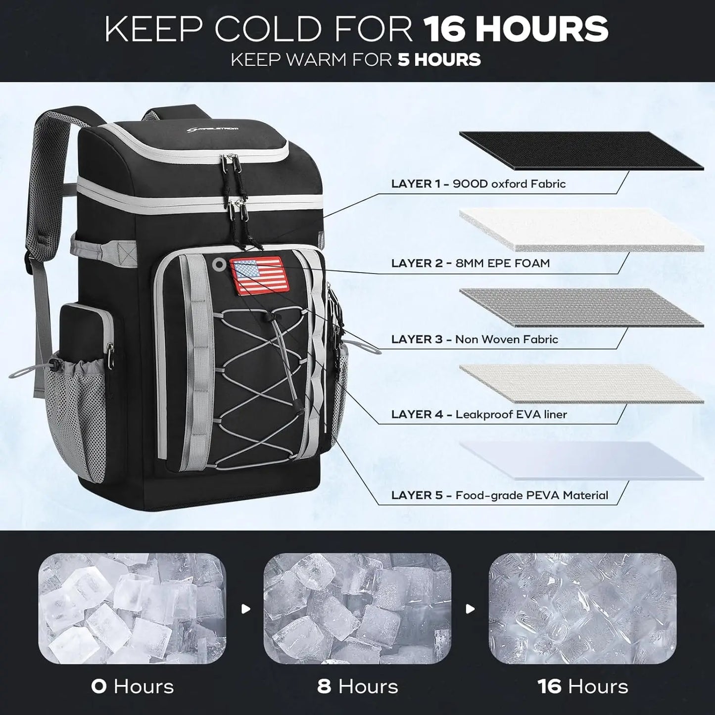 Maelstrom Backpack Cooler,Soft Lightweight Leakproof Cooler Backpack,50 Can Insulated Cooler Bag,Keeps 50 Cans Hot/Cold