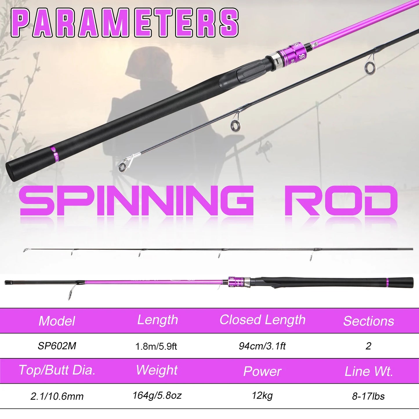 Sougayilang Casting Rod Spinning Fishing Rod 1.8M 2 Sections Fishing Rod