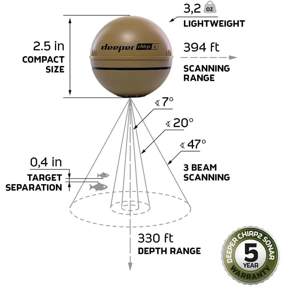 Chirp 2 Sonar Fish Finder - Portable Fish Finder and Depth Finder for Kayaks, Boats and Ice Fishing | Castable Deeper Fish Finde