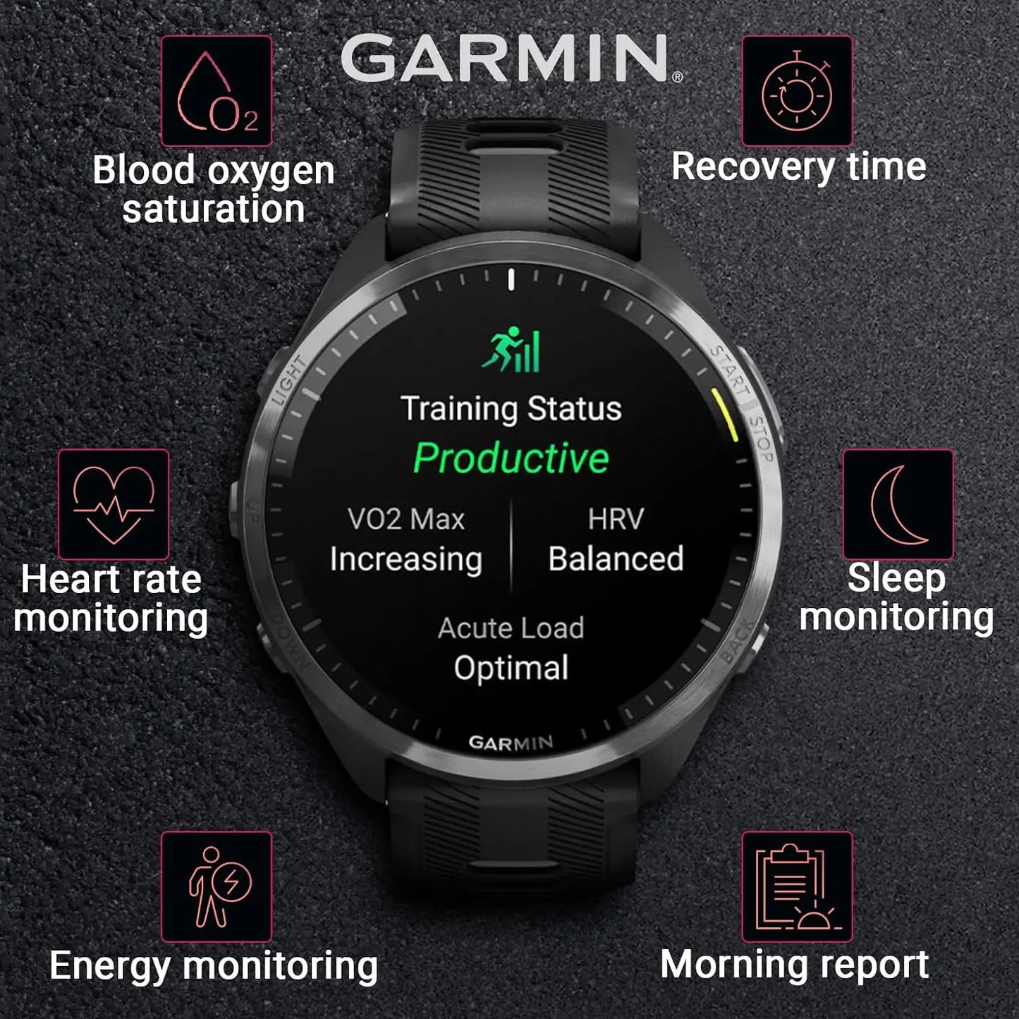 Garmin Forerunner 965 Premium GPS Running and Triathlon 47mm Smartwatch with AMOLED Touchscreen Display