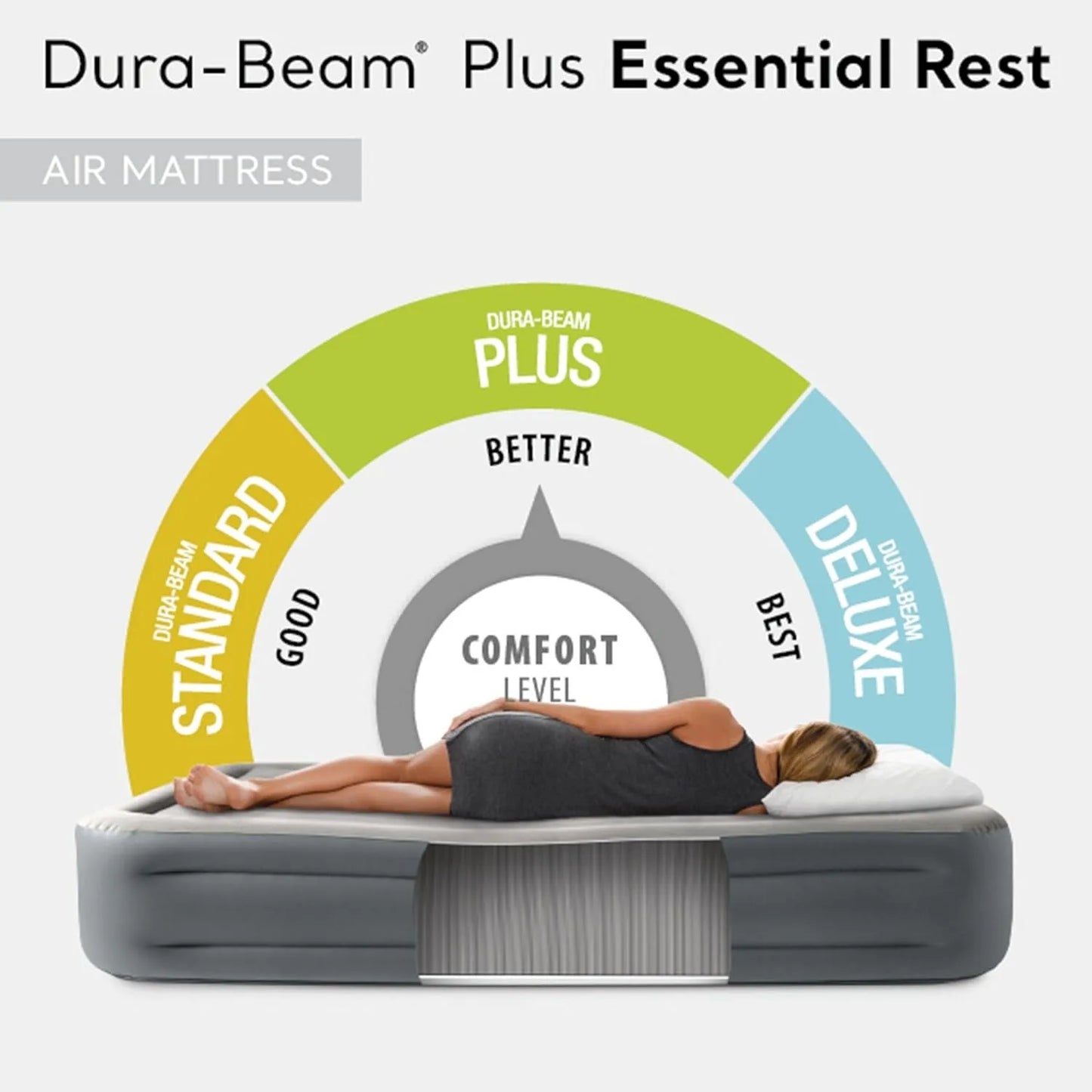 64125ED Dura-Beam Plus Essential Rest Air Mattress: Fiber-Tech – Queen Size – Built-in Electric Pump – 18in Bed Height