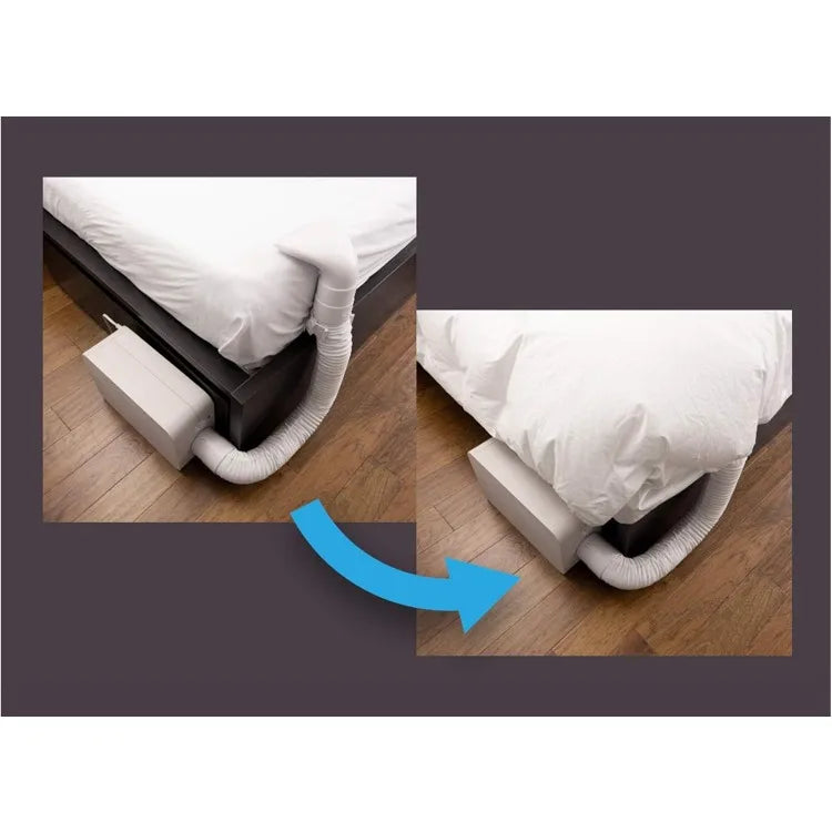 3 Climate Comfort for Beds, Cooling Fan + Heating Air (Single Temp. Zone Any Size Bed or Mattress)