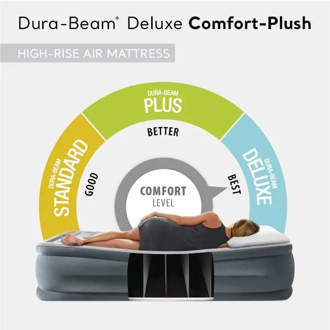 INTEX 64417ED Dura-Beam Deluxe Comfort-Plush High-Rise Air Mattress: Fiber-Tech – Queen Size – Built-in Electric Pump – 22in Bed