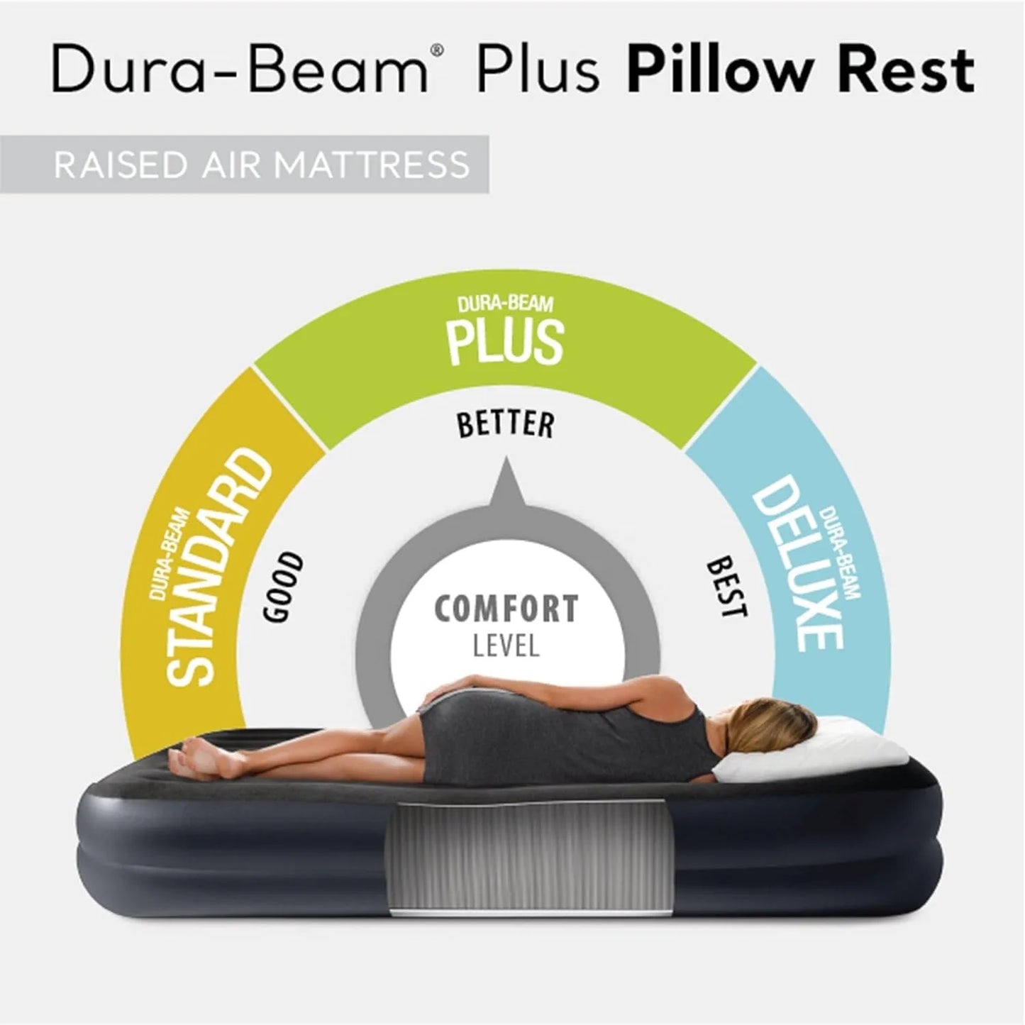 64121ED Dura-Beam Plus Pillow Rest Air Mattress: Fiber-Tech – Twin Size – Built-in Electric Pump – 16.5in Bed Height