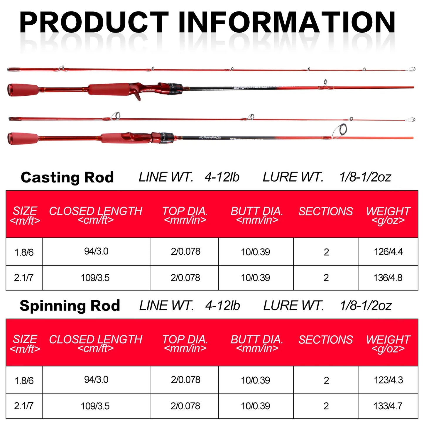 2 Sections 1.98m Fishing Rods IM7 Graphite Spinning Rod Casting Rod Strong Quality casting Rod