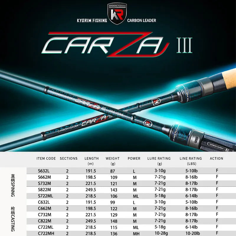 Kyorim CARZA3 LURE Fishing Rod,2 Sections,FUJI K GUIDE, ALCONITE RING,Casting Spinning