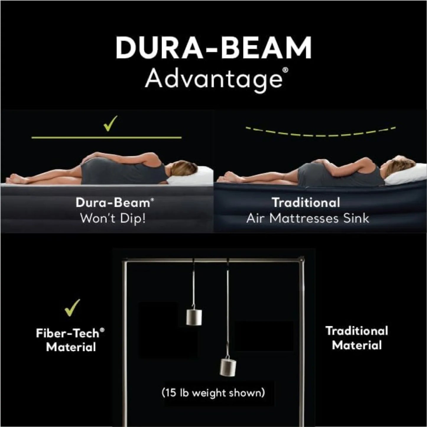 64135ED Dura-Beam Plus Deluxe Pillow Rest Air Mattress: Fiber-Tech– Queen Size – Built-in Electric Pump– 16.5in Bed Height