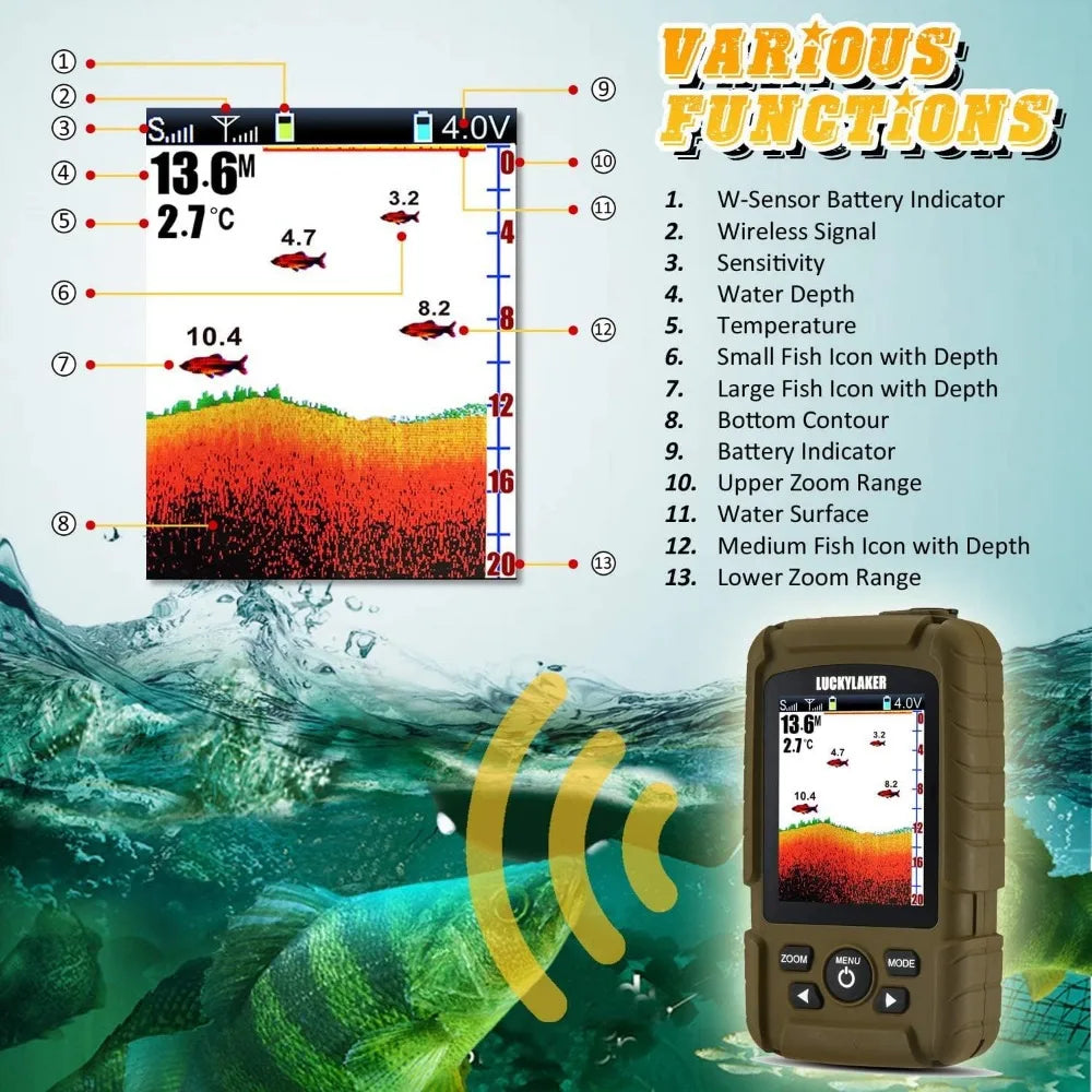 Water Depth Fish Finders Waterproof Portable Fishing Fish Finder Display Handheld Ice Fishing Finder Sonar Sensor Transducer