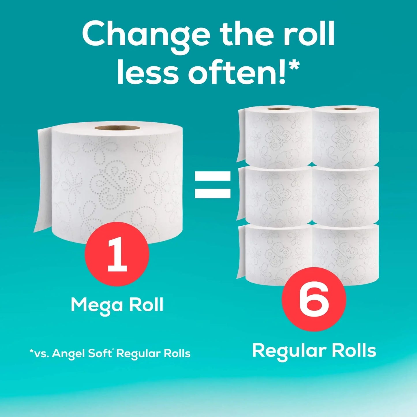 Angel Soft Toilet Paper, 12 Super Mega Rolls