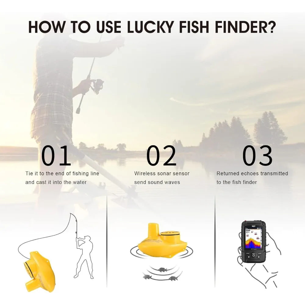 Portable Fish Finder,Smart Handheld Depth Finder with Sonar Sensor,Wired and Wireless fishing finder for Ice Fishing