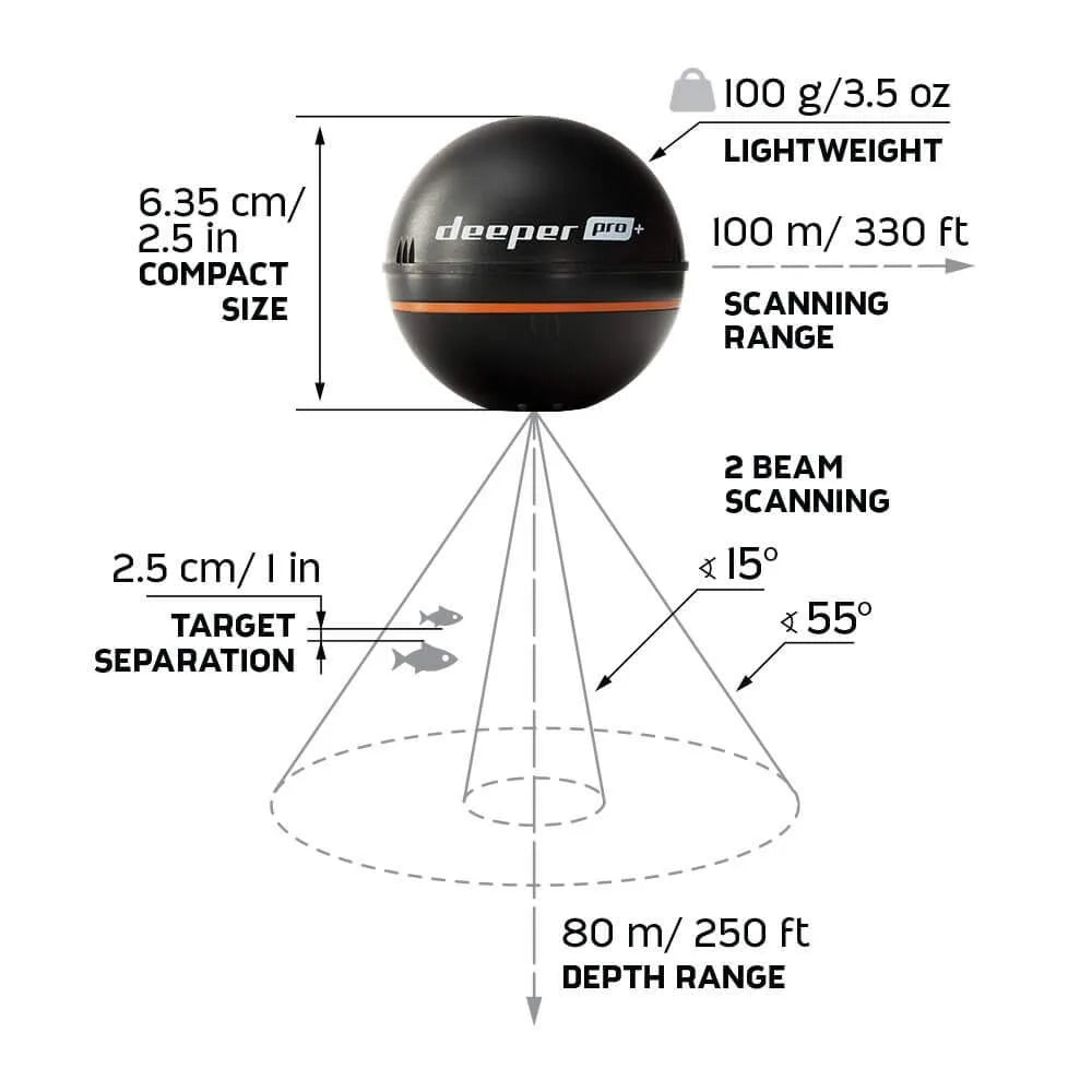 PRO+ Smart Sonar Castable and Portable WiFi Fish Finder with Gps for Kayaks and Boats on Shore Ice Fishing Fish Finder