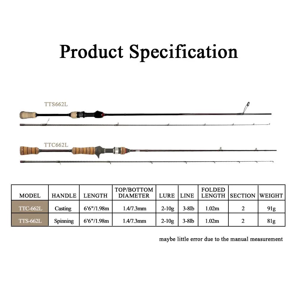 KUYING TETON 1.56m 1.8m 1.86m 1.9m 1.92m 1.98m Super Ultra Soft Light Baitcasting Casting Spinning Lure Fishing Rod