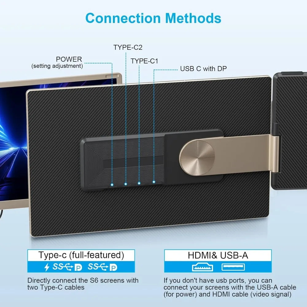 Laptop Screen Extender Portable, 15.6" Triple Monitor