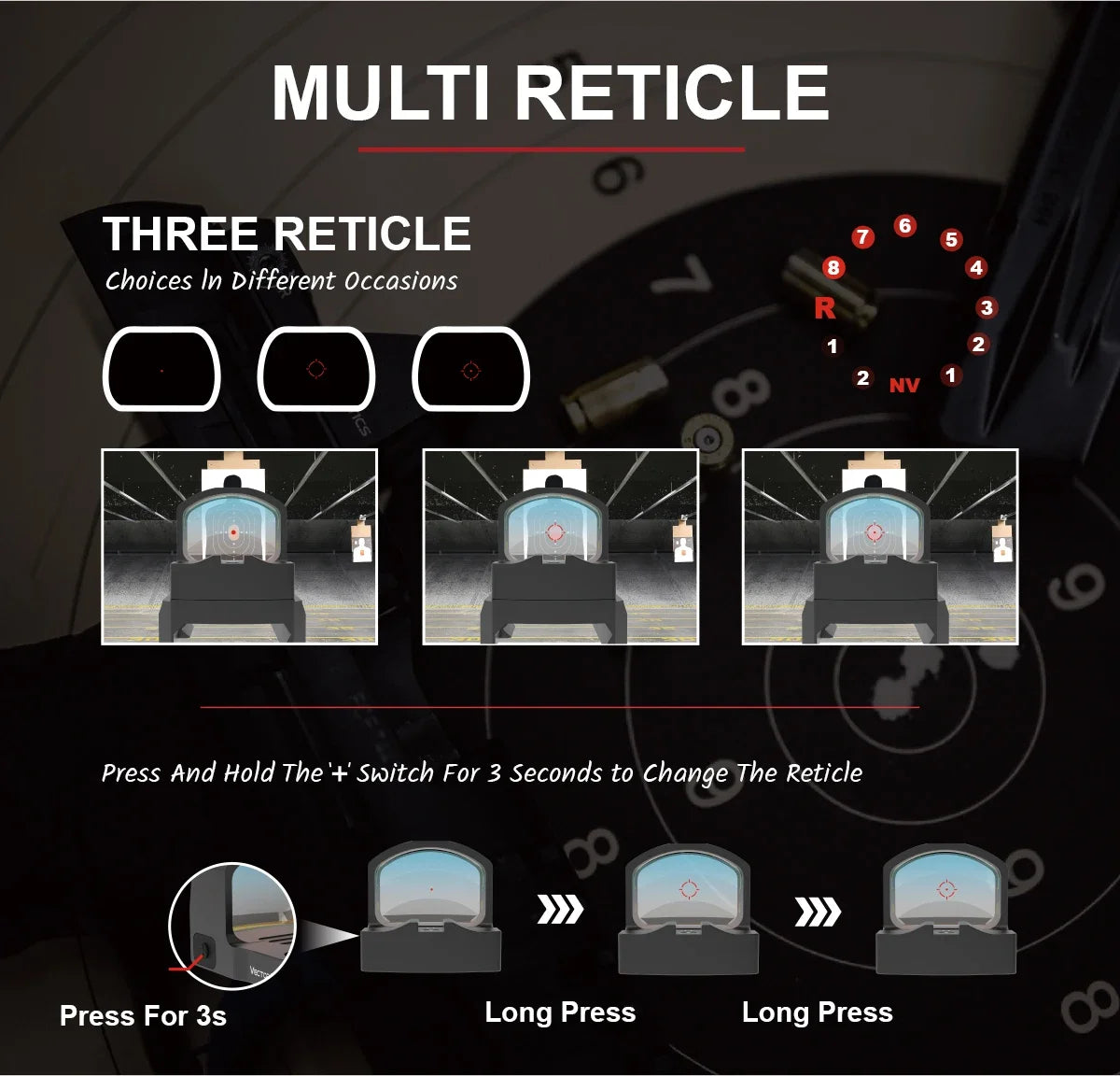 Vector Optics Frenzy-S 1x17x24 MOS Multi Reticle Pistol Reflex Sight