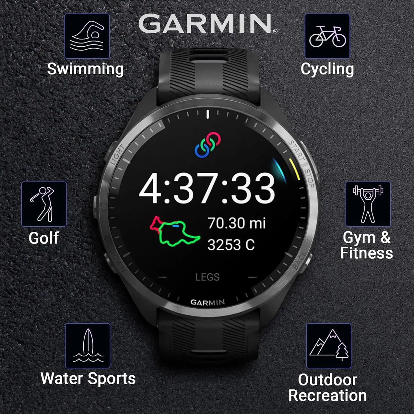 Garmin Forerunner 965 Premium GPS Running and Triathlon 47mm Smartwatch with AMOLED Touchscreen Display