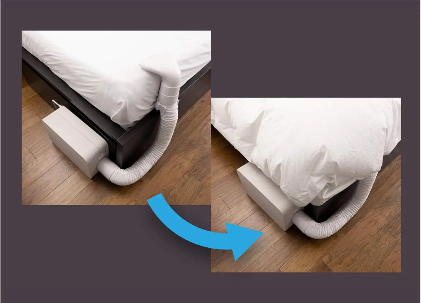 3 Climate Comfort for Beds, Cooling Fan + Heating Air (Single Temp. Zone Any Size Bed or Mattress)