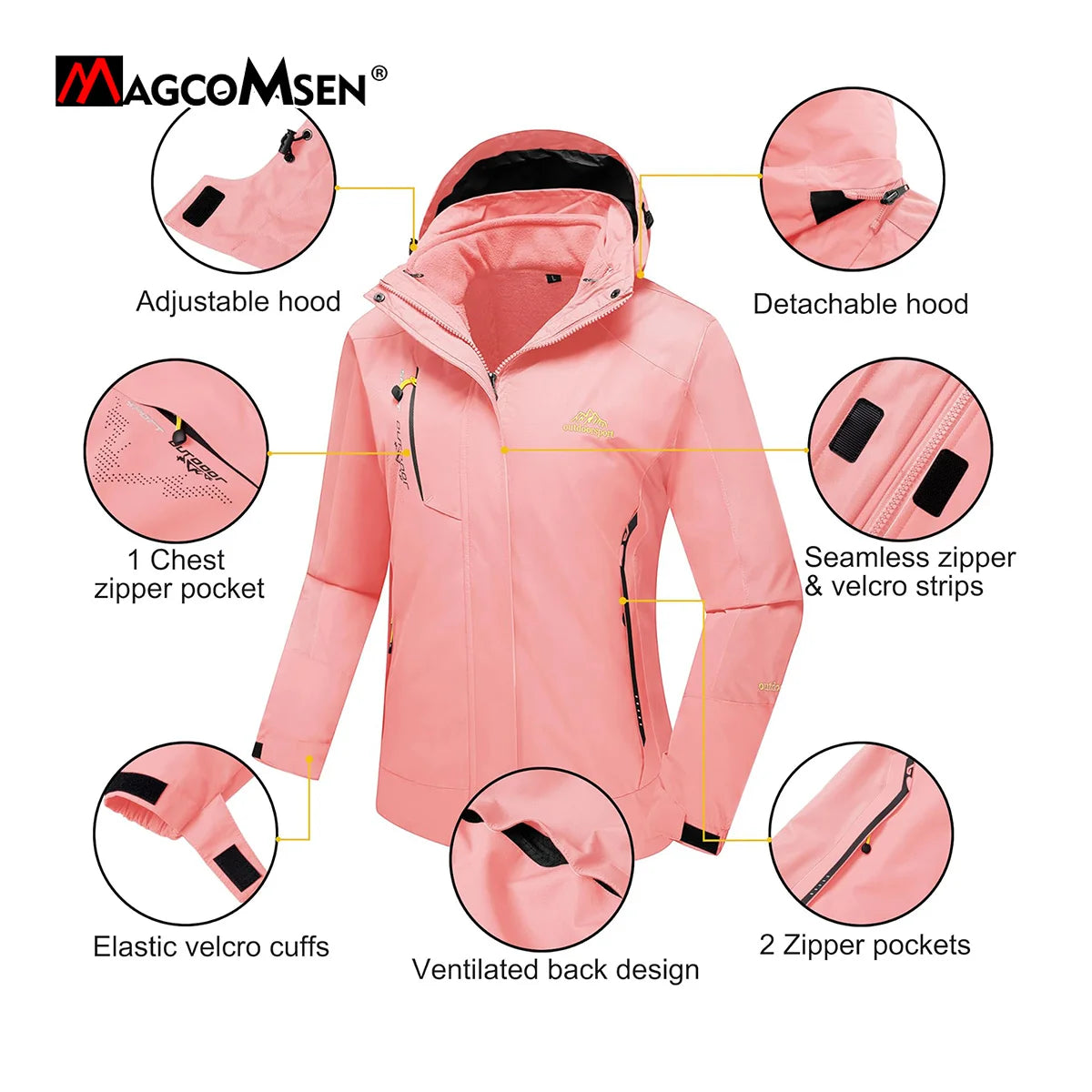 MAGCOMSEN Womens Winter Hooded Coat 3-IN-1