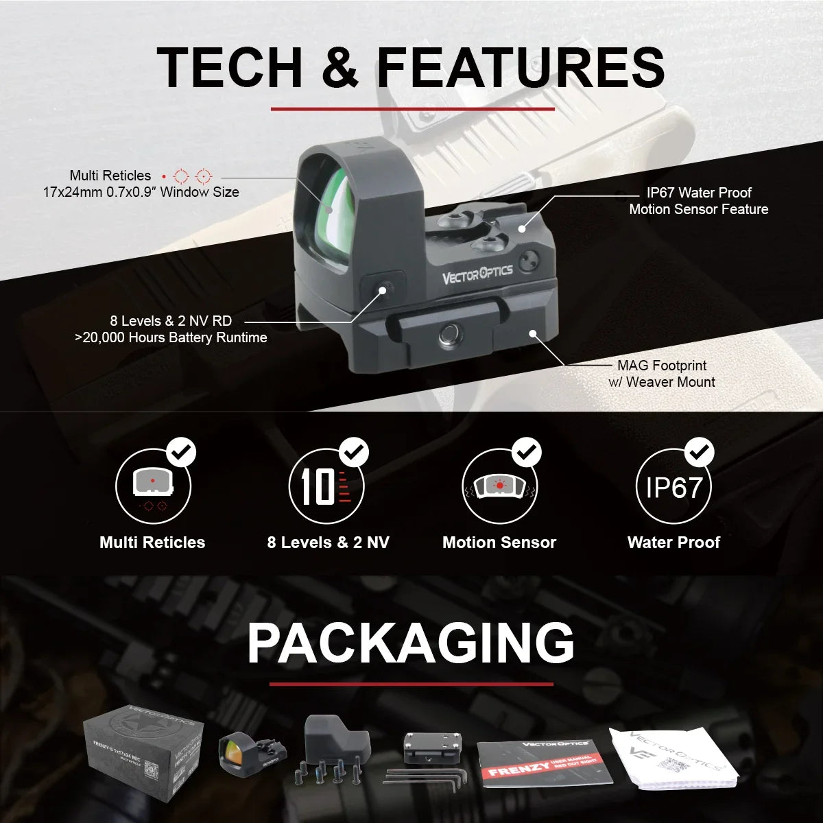 Vector Optics Frenzy-S 1x17x24 MOS Multi Reticle Pistol Reflex Sight