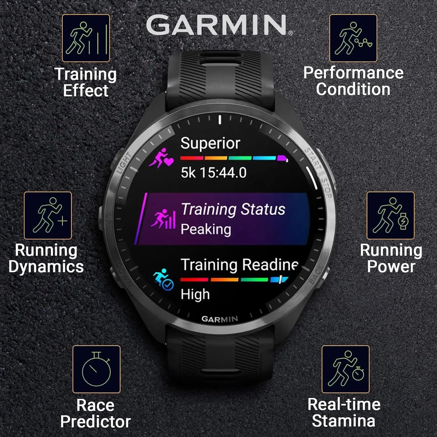 Garmin Forerunner 965 Premium GPS Running and Triathlon 47mm Smartwatch with AMOLED Touchscreen Display