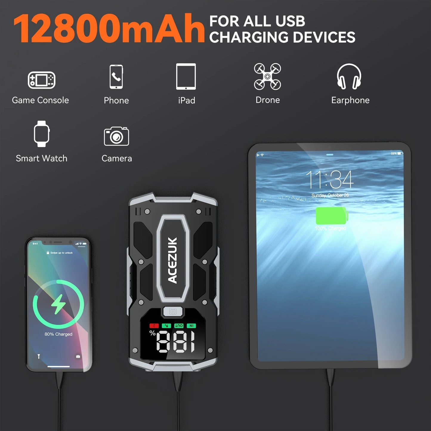 12800mAh 3000A Car Jump Starter Power Bank 12V Portable Car Battery Booster Charger Starting Device Petrol Diesel Car Starter