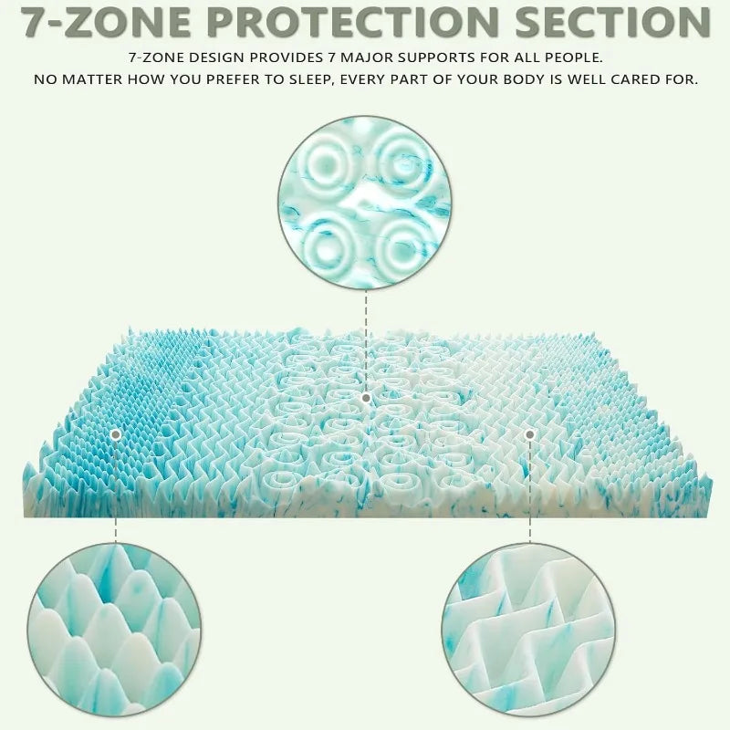 Memory Foam Mattress Topper Full - 7-Zone Bed Topper with Air Mattress Cover - 4 inch Cooling Gel Bed Mattress Pad